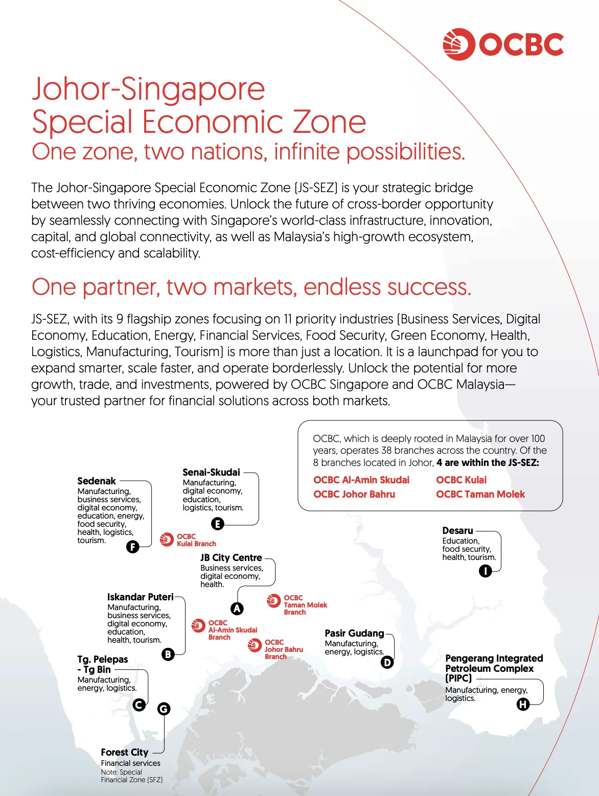 OCBC – Johor-Singapore Special Economic Zone One Zone, Two Nations, Infinite Possibilities