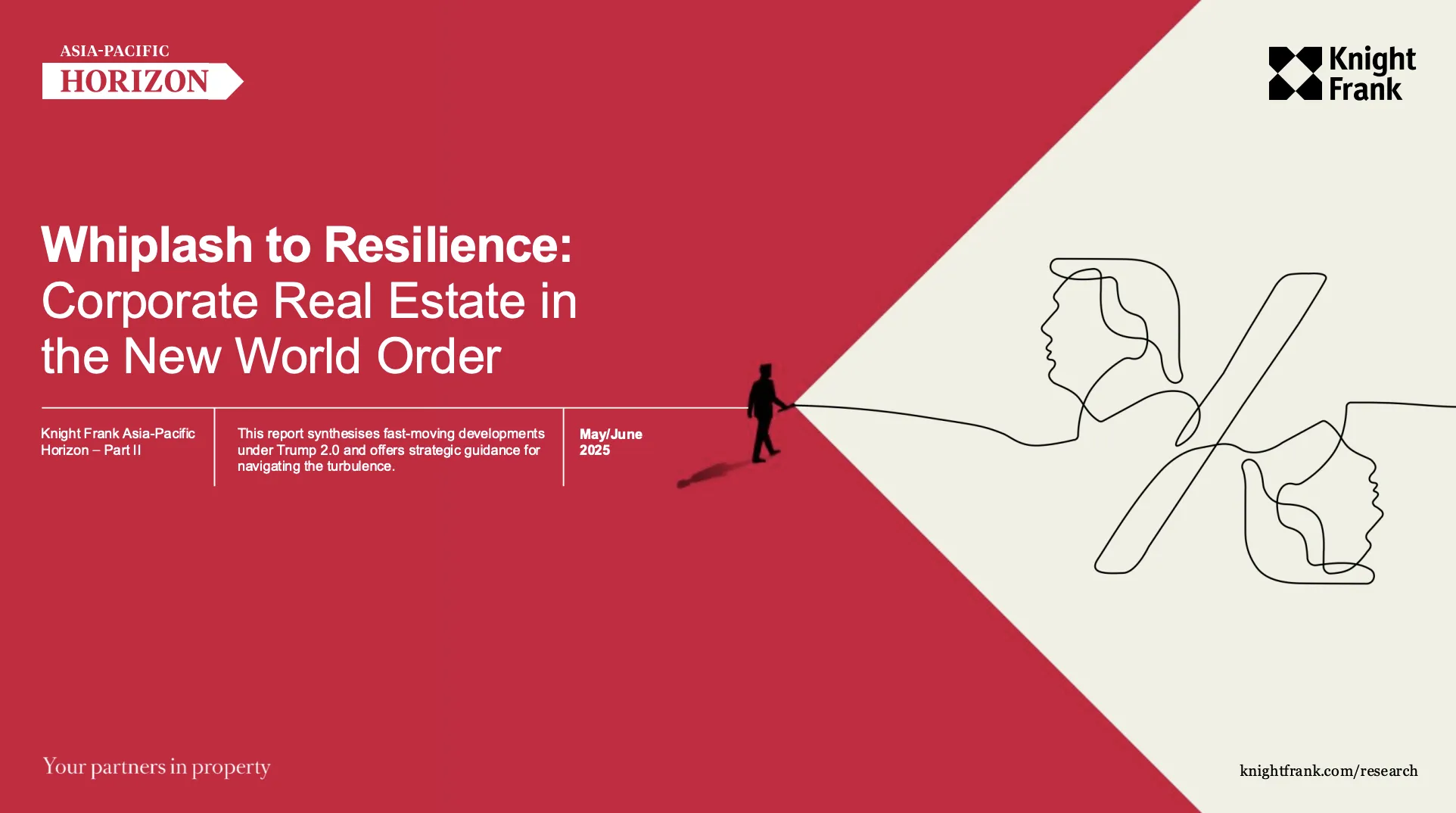 Whiplash to Resilience: Corporate Real Estate in the New World Order